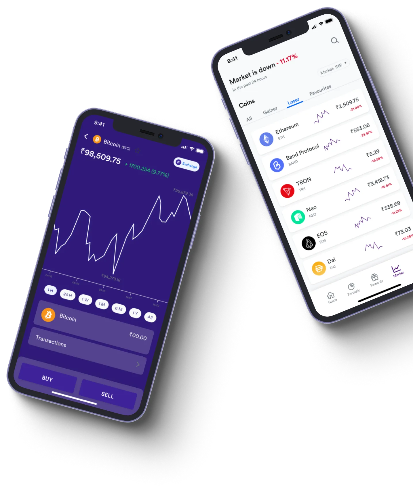 Prazision Nodeora - What exactly is online trading?